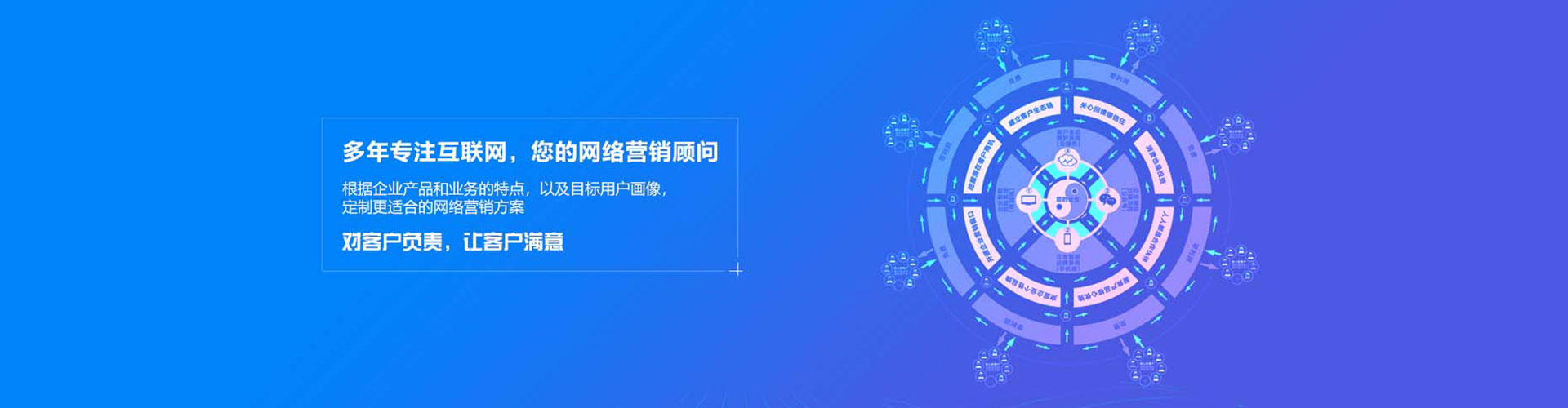 鹰潭sem代理